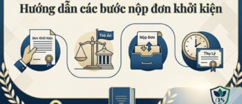 Các bước nộp đơn khởi kiện vụ án dân sự